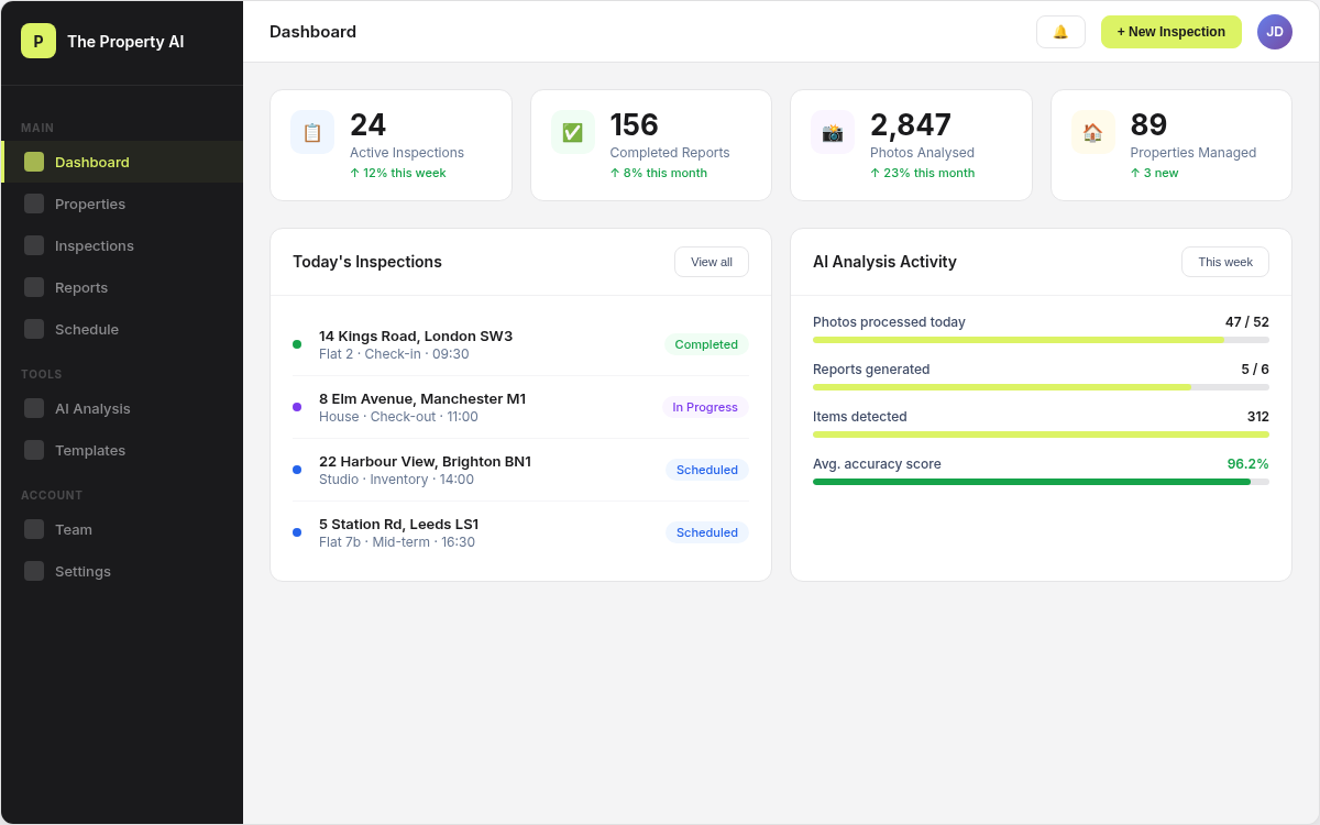 The Property AI Dashboard — manage inspections, track AI analysis progress, and view property reports